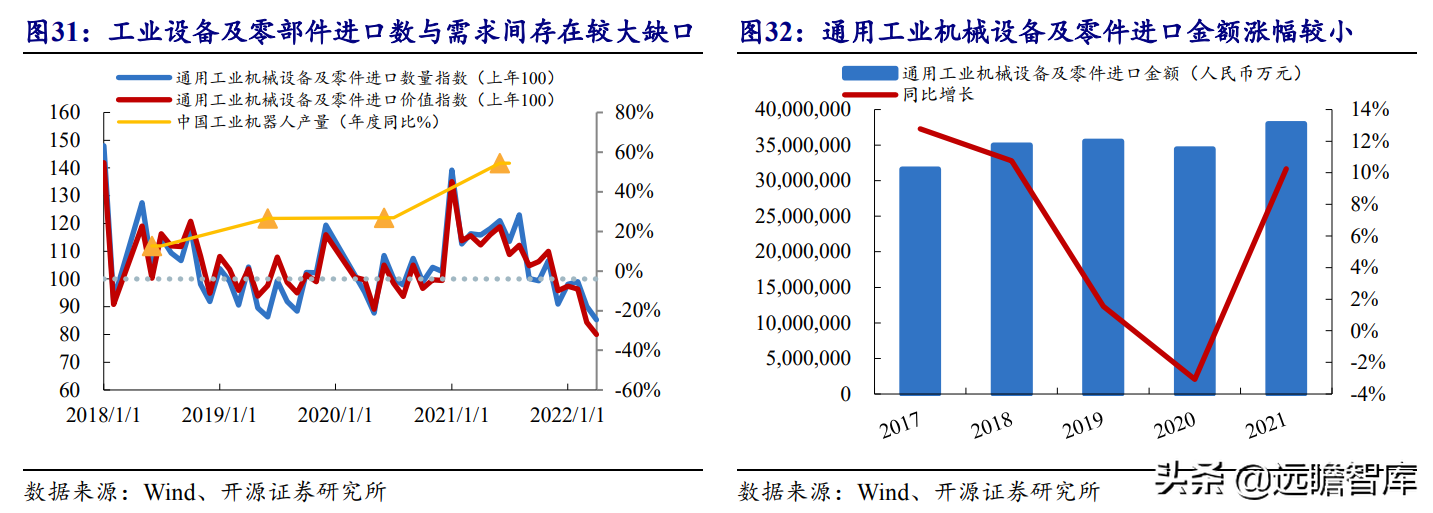 怡合达（本土优势叠加高效供应链管理）