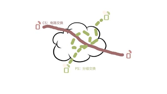 为什么打开wifi定位就很准，为什么开wifi定位才准确（听起来神奇的VoWiFi）