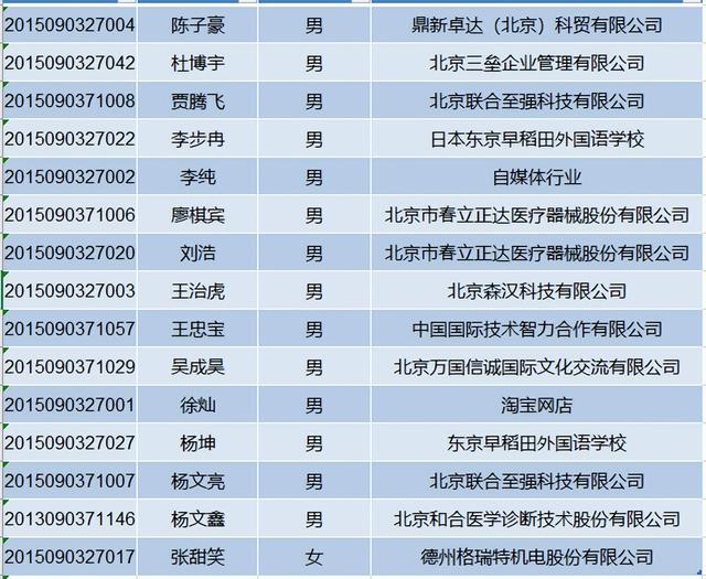 机械是什么和什么的总称，什么是工程机械（用智能造福世界——北京联合大学机器人学院）