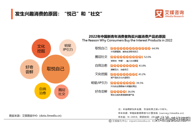 粉丝经济模式与营销方法，粉丝经济营销的特点（信阳毛尖的品牌策略研究）