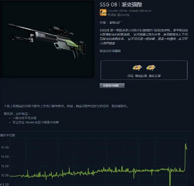 腾讯新出的游戏，腾讯游戏推出的20款新游（光是3月国产新游就卷麻了）