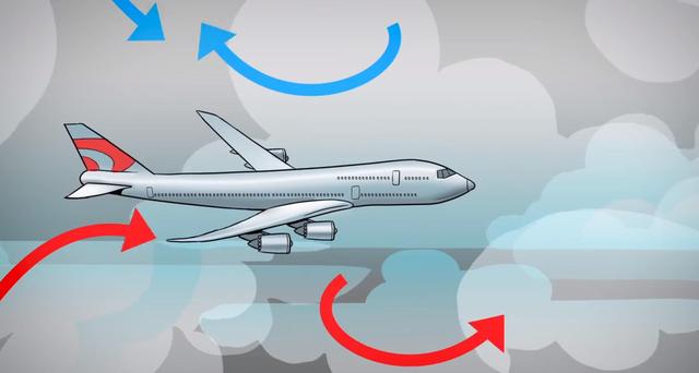 风切变是什么意思，研究显示飞机晴空颠簸频率增加与气候变化有关