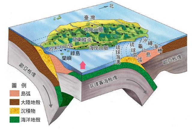 台湾海峡剖面图图片