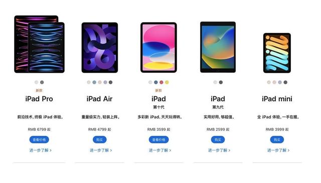 ipadair和ipad区别，ipad和ipadair的区别是什么（Air便宜1200元）