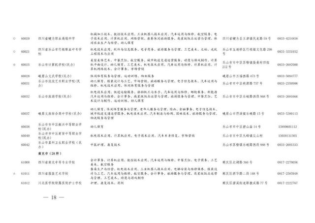 职业高中有哪些学校，河南好的职业高中学校有哪些（职高、中专与技校傻傻分不清）