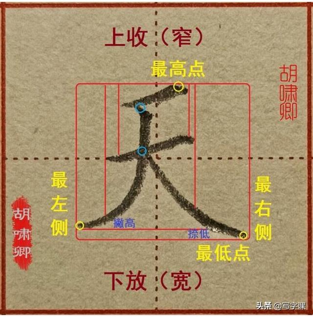 心字笔画顺序，心的笔画是什么（图解结构、技法总结）