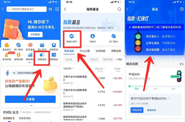 为什么说基金止盈不止损不止盈呢，为什么说基金止盈不止损不止盈呢还亏了？