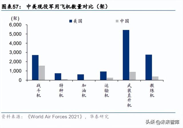 718高温合金，inconei（为什么持续看好高温合金赛道）