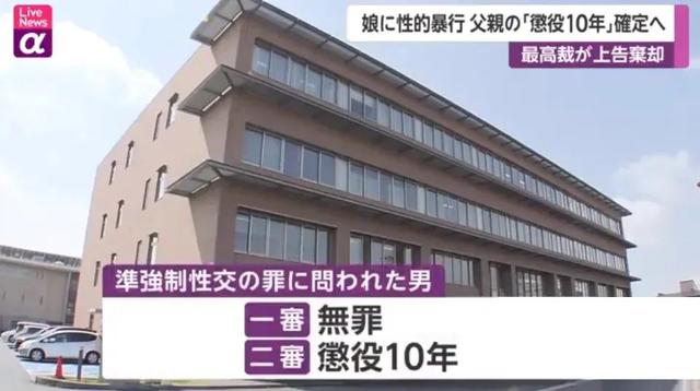 日本法定结婚年龄，各国法定结婚年龄（各国法定结婚年龄男女分别是多少）