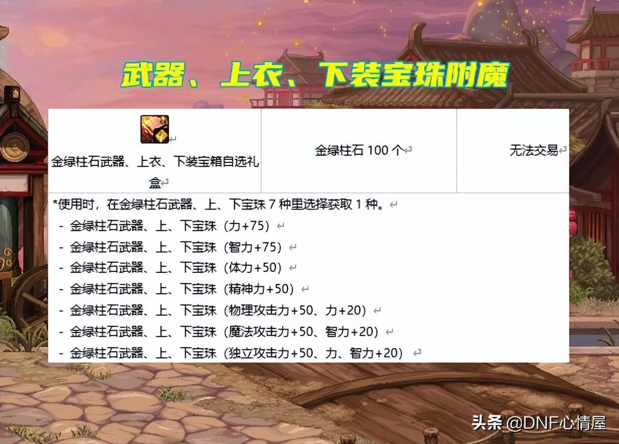 dnf中的体力宝珠有哪些，dnf首饰加体力的宝珠有哪些（搬砖小号玩家首选）