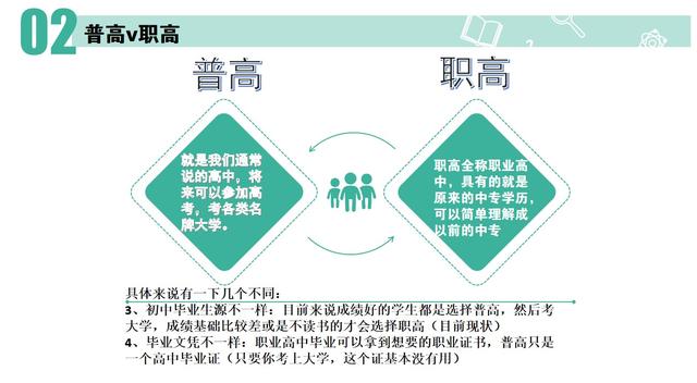 职高和高中的区别，职高和高中的区别在哪里（普高和职高的关系和区别、中考完读普高职高如何选择）