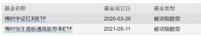 红利指数基金分红方式，红利指数基金分红方式有那几种-？