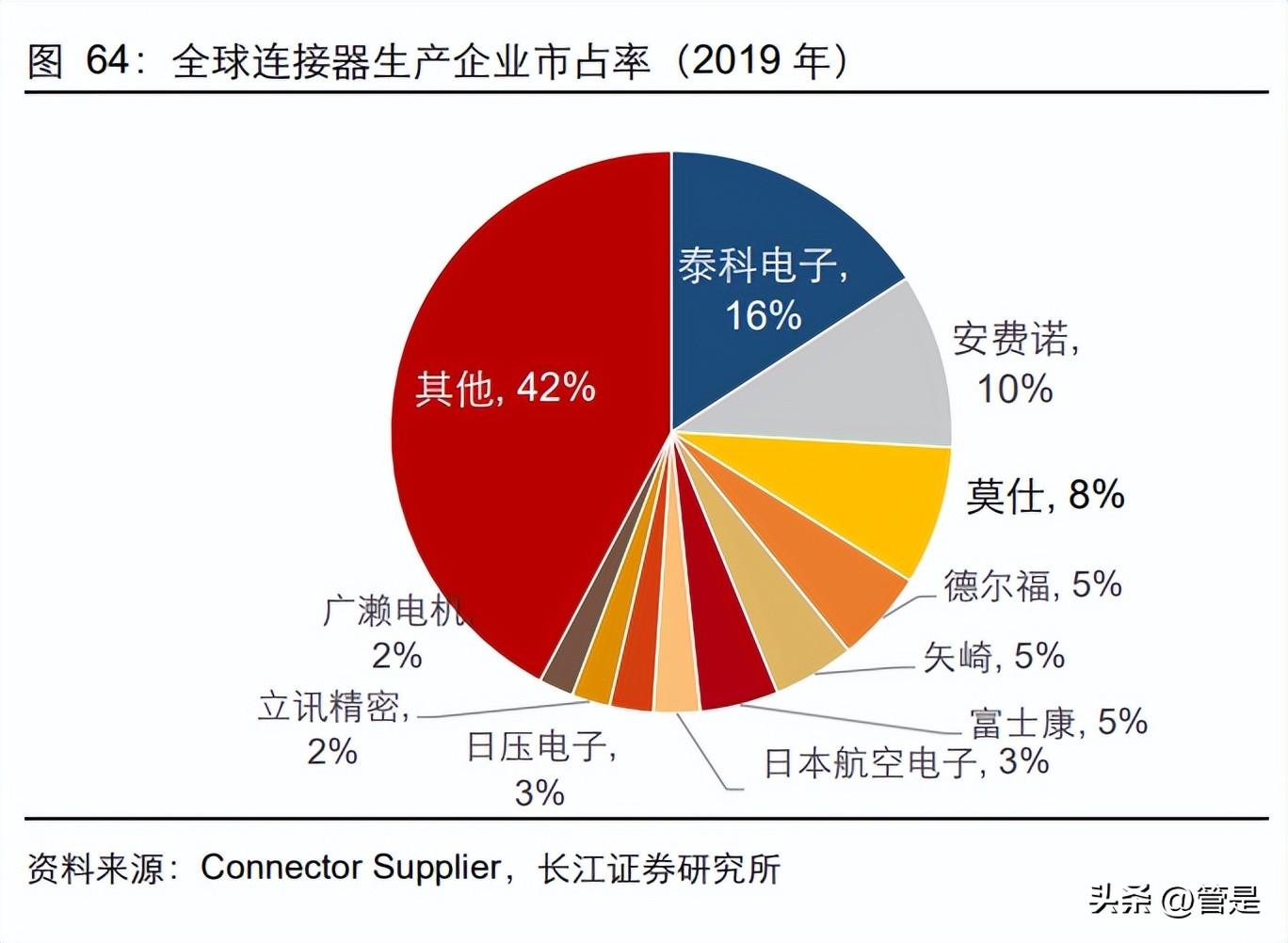 博德高科（博威合金）