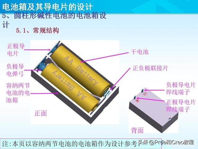 pro e教程，proengineer画图教程（Proe/Creo电池箱及其导电片的设计）