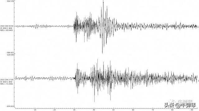 2月最多有几天，二月最多有几天最少有几天（最可怕的事情还是发生了）