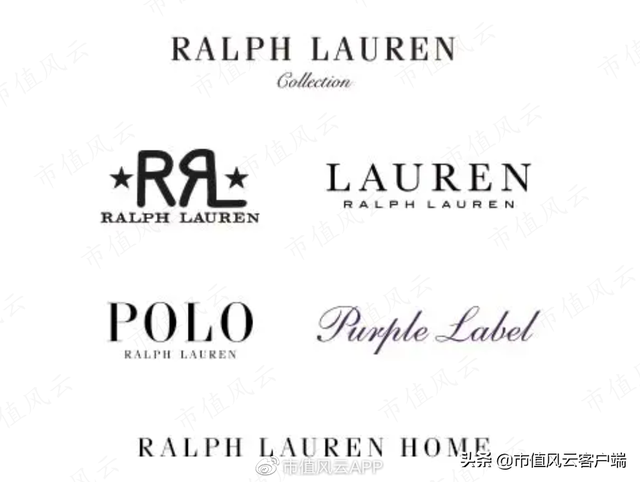uspolo和拉夫劳伦区别，uspoloassn和拉夫劳伦哪个好（卖POLO衫的百年老店,通胀风暴下业绩超预期）