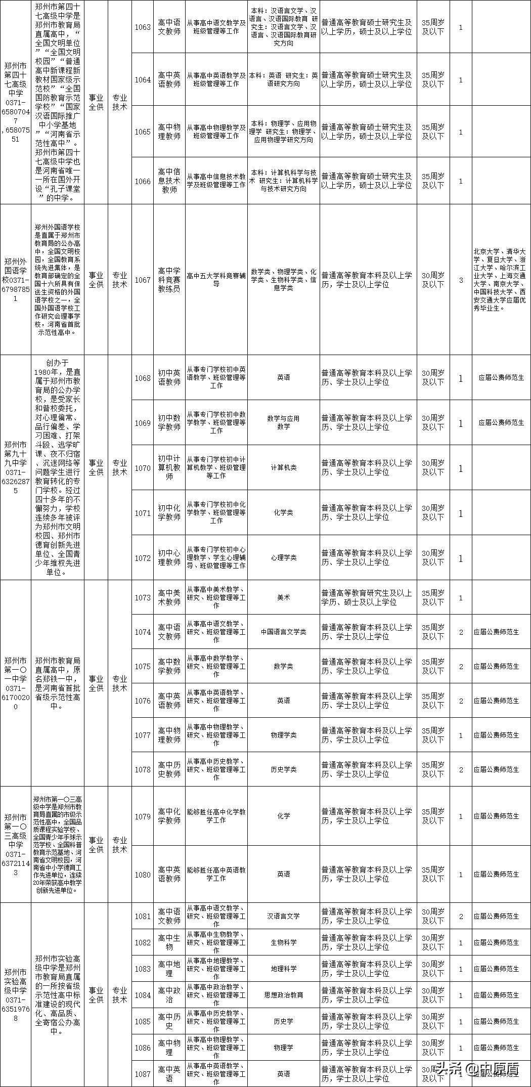 郑州招教（速看）