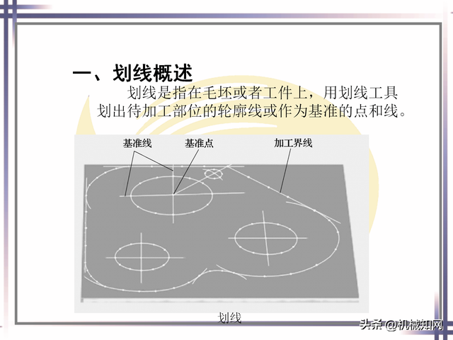 ppt基础操作大全，近400页PPT直观学习