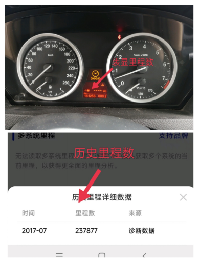 二手车拍卖(线上卖车平台)