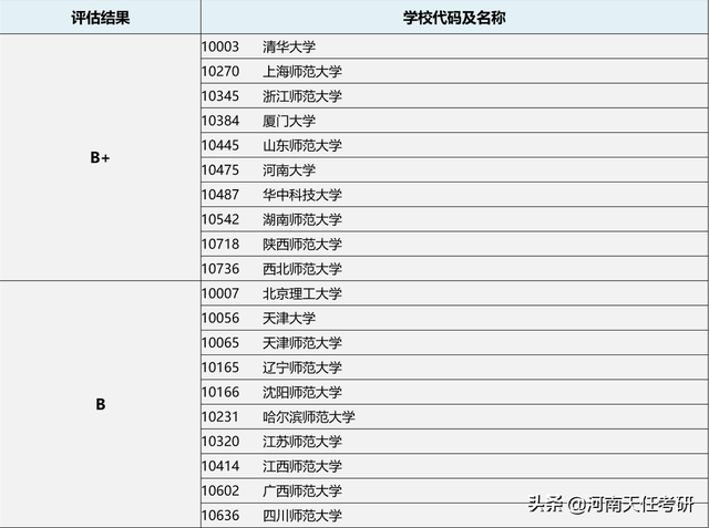 2021年教育学专业介绍及就业方向前景解读分析，2021年学什么专业好就业（专业解析：教育学专业全解析）