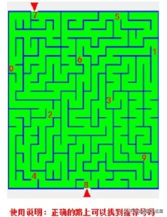 十二生肖打一个数字几，十二生肖排第一打一数字（福彩3D第225期字谜分析解读预测）