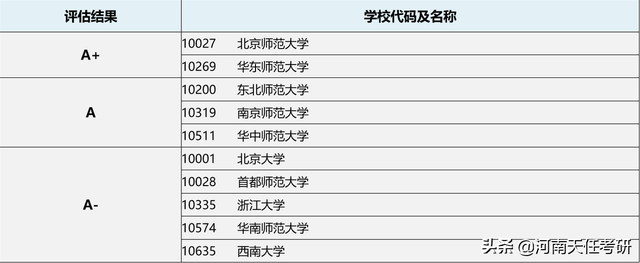 2021年教育学专业介绍及就业方向前景解读分析，2021年学什么专业好就业（专业解析：教育学专业全解析）