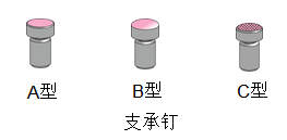 常见的心轴类车床夹具有哪些类型，心轴类车床夹具特点（<带练习题和答案>）
