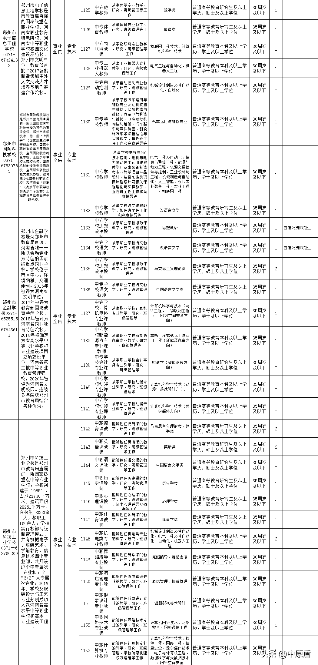 郑州招教（速看）