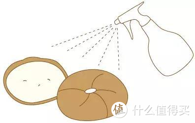 黄油放在冷藏还是冷冻，黄油最简单吃法大全集（手把手带你在冰箱收纳学中上荣耀）