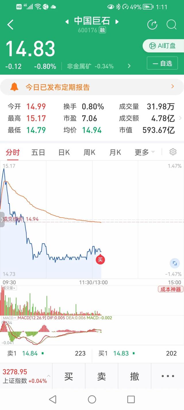 股票半仓是多少股，股票半仓等于多少股（一天一推荐股）