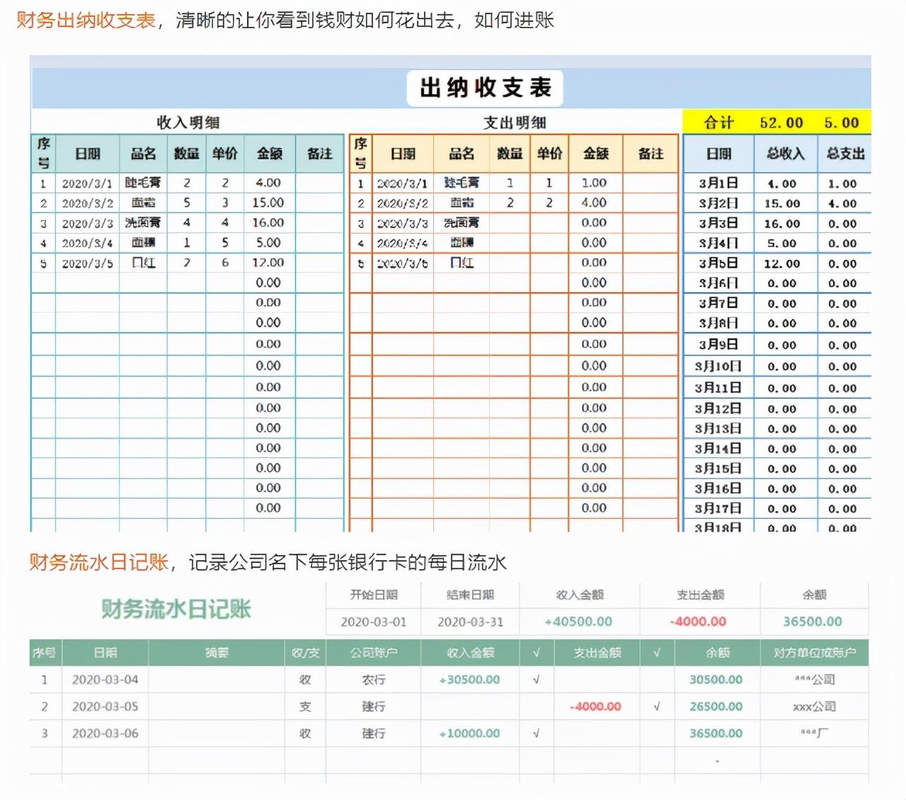 excel中减法公式怎么输入数字（关于excel函数公式大全）