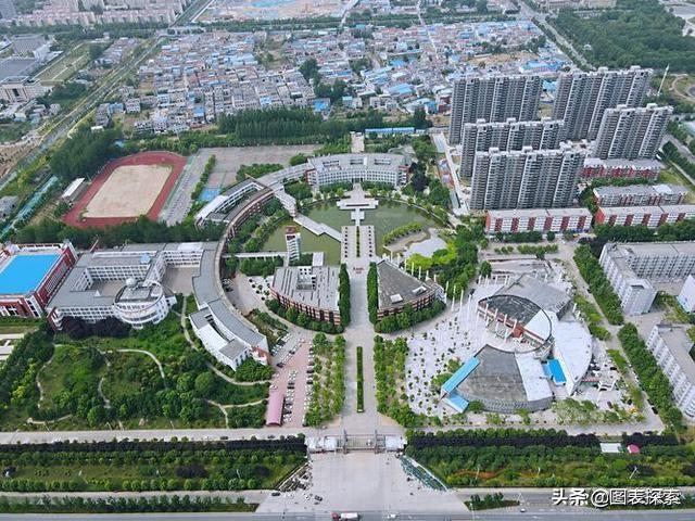 周口师范学院排名，2020周口师范学院排名_2020版排名（河南周口规划新增8所高校）