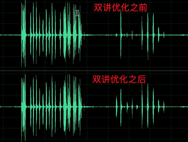 结合滤波器，无源滤波器和有源滤波器区别（ 深入浅出 AEC）