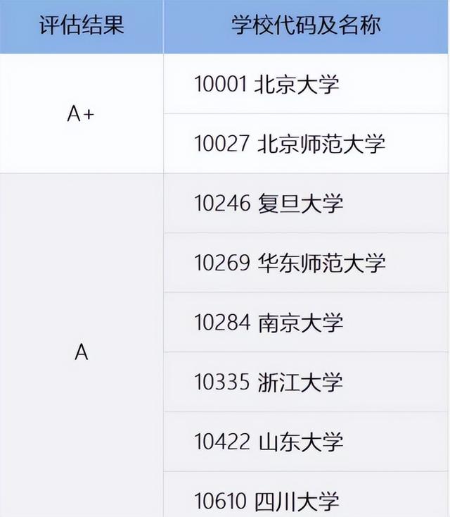 汉语言文学就业前景，2021年汉语言文学专业就业前景与就业形势政策分析（“受冷落”的汉语言文学专业）
