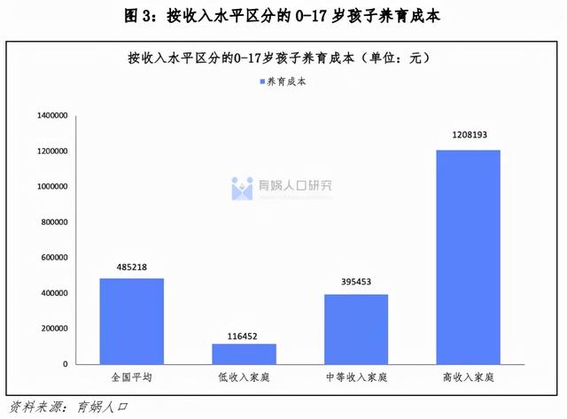 2022年正月几日剖腹产最好最吉利 哪天宜生宝宝，2022年正月几日剖腹产最好最吉利（中国生育成本报告2022版）