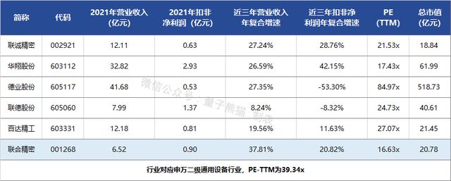 广东精艺金属股份有限公司（美的）