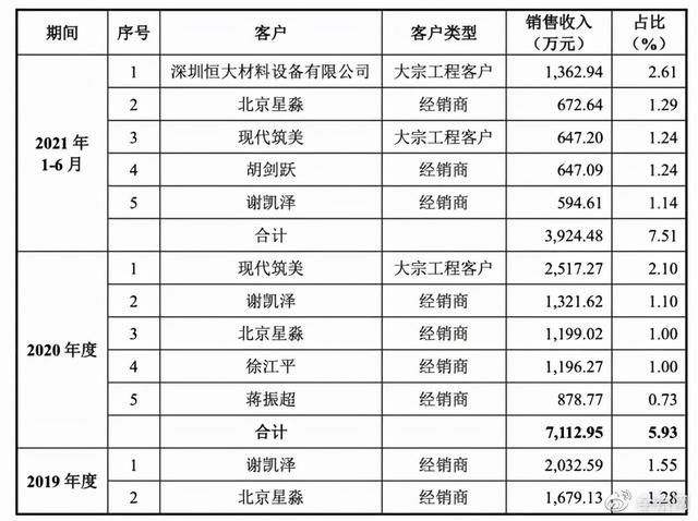 梦天家居股吧（刘德华巨额代言费骤减）