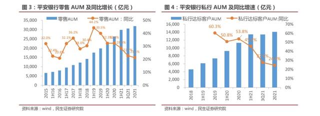 银行基金稳赚吗，银行基金稳赚吗知乎？