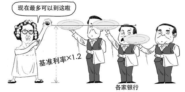 2012年银行存款利率表，2012年的银行利率是多少（你的银行存款利率要降啦）