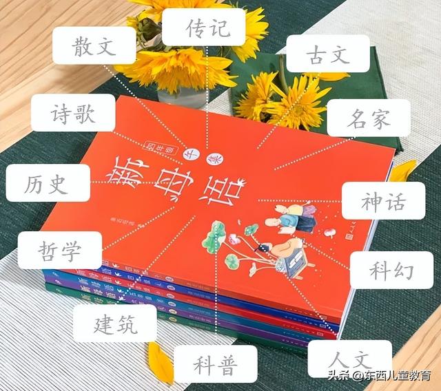 三年级好书推荐，三年级好书推荐卡（这5个小学语文的绝佳学习资源）