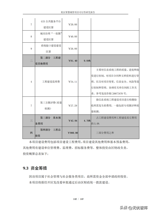 项目可行性分析报告，项目可行性分析报告ppt模板（某区智慧城管项目可行性研究报告）