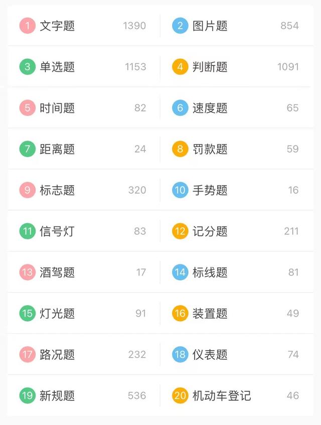 科目一考不过怎么办，科目一考试考不过怎么办（模拟考试做到90以上了为什么科目一还是考不过）