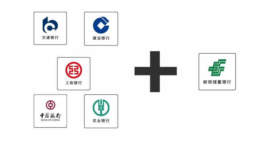 人都更喜欢把钱存入国有六大行中,一方面不用担心银行倒闭破产的问题