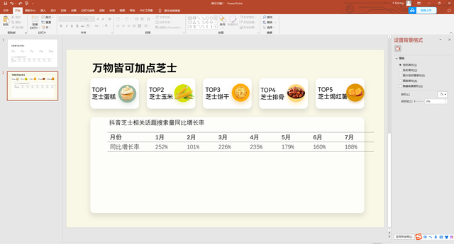 如何在PPT中插入图表，单元格怎么嵌入图片（ppt制作分享-小清新商务数据图表）