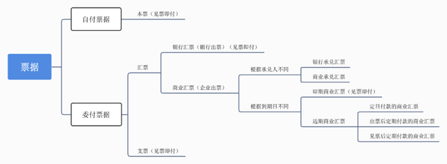 特约商户扣款怎么回事，支付宝特约商户扣款是什么原因（支付结算法律制度）