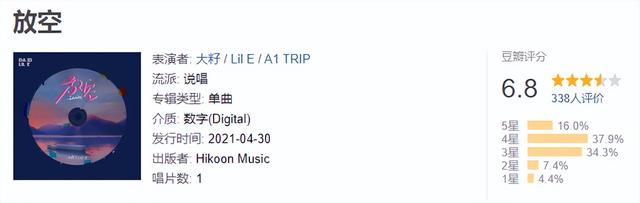 最新歌曲排行榜，最新流行歌曲排行榜谁知道（看看2021年播放量最高的30首歌是个什么成色）