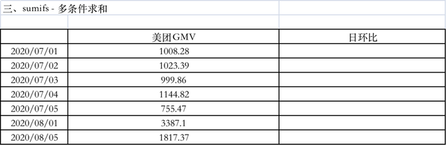 环比怎么算，同比怎么算下降率（<5>-如何计算销售日环比）