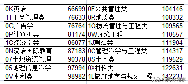 石家庄经济学校(石家庄经济学校招生简章)