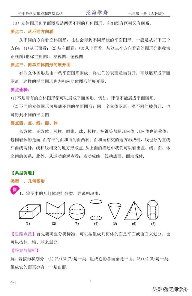 几何图形的四种形状，初一数学知识点整理<七上