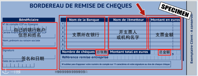 支票10月怎么写，支票日期如果是10月怎么写（法国支票 ， 支票怎么填）